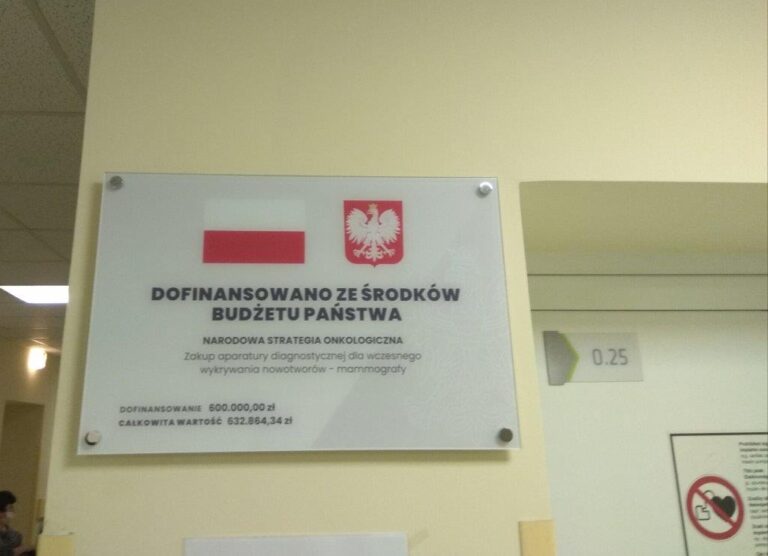 Dofinansowano ze środków budżetu Państwa